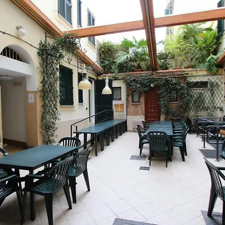 Candia Aparthotel