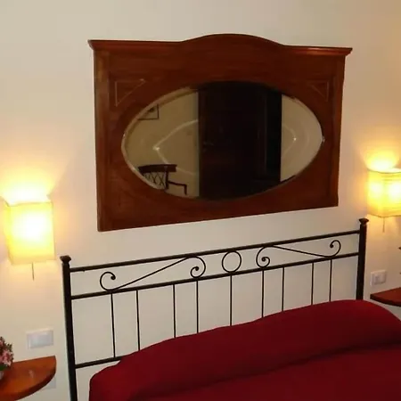 La Casa Di Rosy Rzym