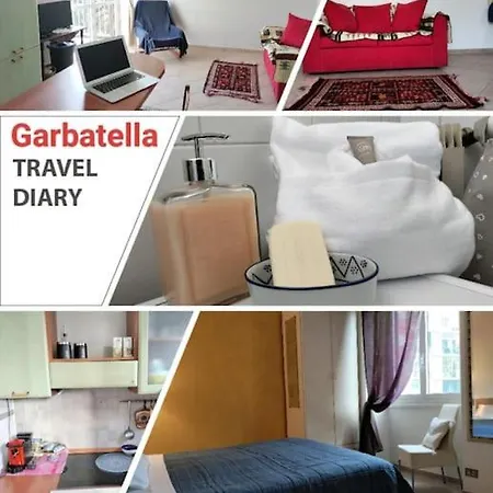 Minny Ed Io Garbatella - Relax Roma