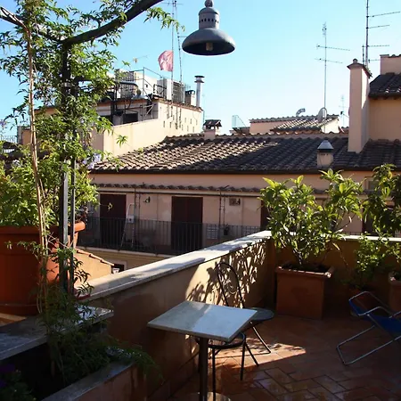 Отель Piazza Di Spagna 3*