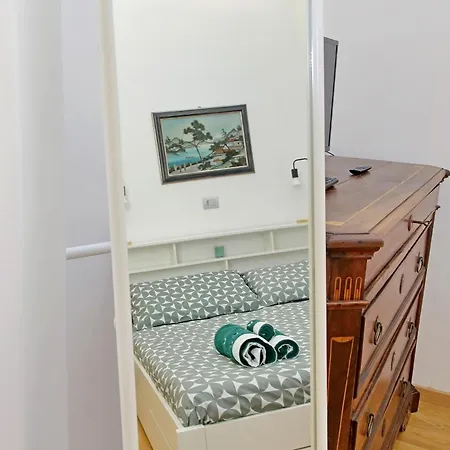 Апартаменты Delizioso Loft All'esquilino