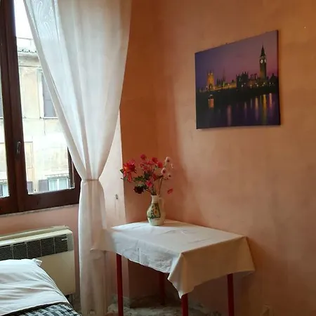 Vandrarhem Ave Popolo Rom