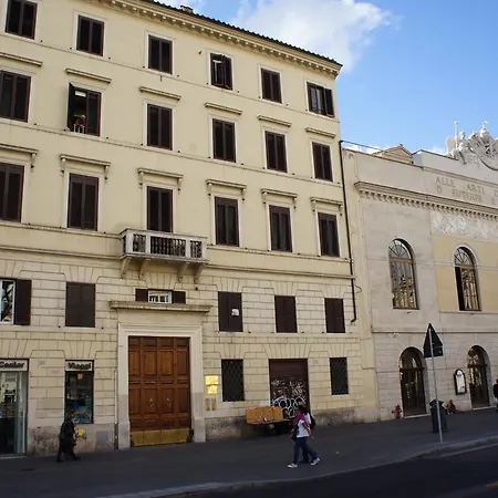Argentina Residenza Rome