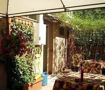 Relax Roma