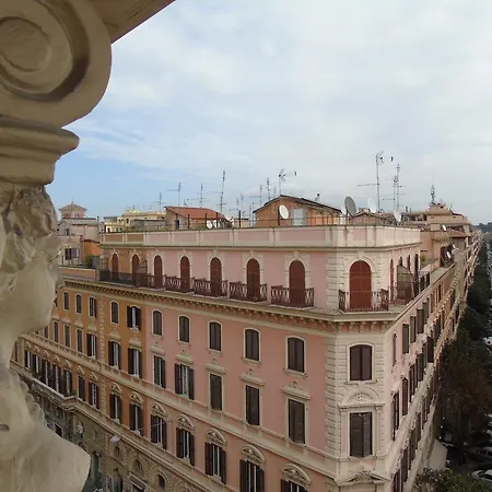 Bed & Breakfast Vatican Rome