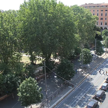 Vandrarhem Ave Popolo Rom