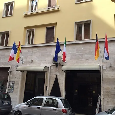 Pyramid Rome