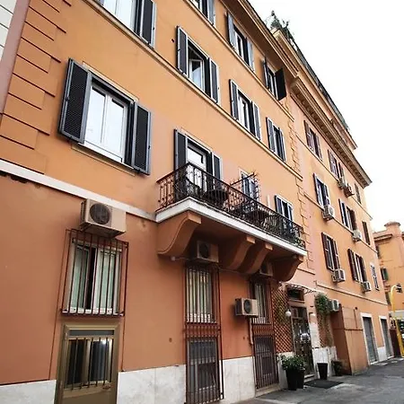 Candia Rome