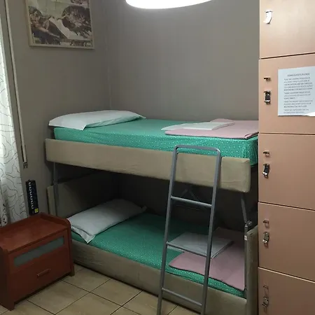 Hostal City