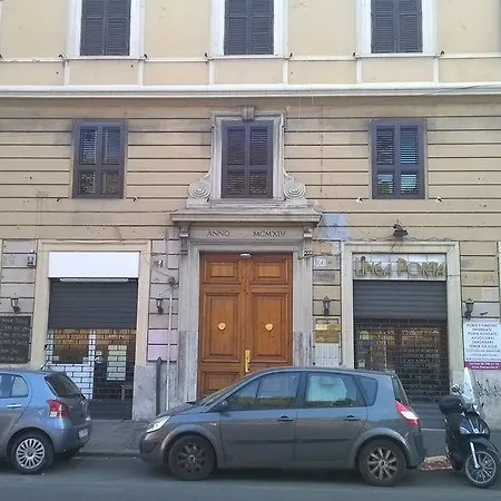 Le Stanze Di Elle Řím