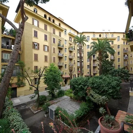 Fiocca Rome