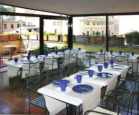 Canova Hotel 3*
