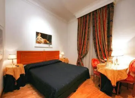 Del Fante Rome