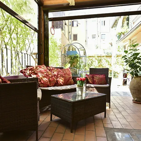 Bed and breakfast Relax Roma