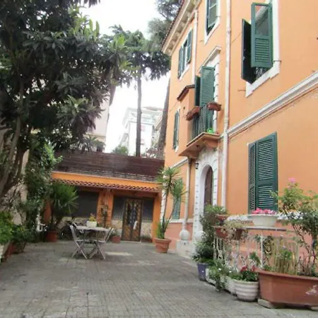 Apartment Loft Of Art Rome