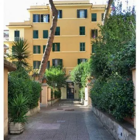 Apartment Loft Of Art Rome