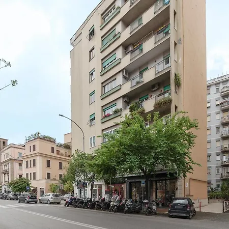 San Giovanni In Laterano Cozy And Quiet Flat Rome
