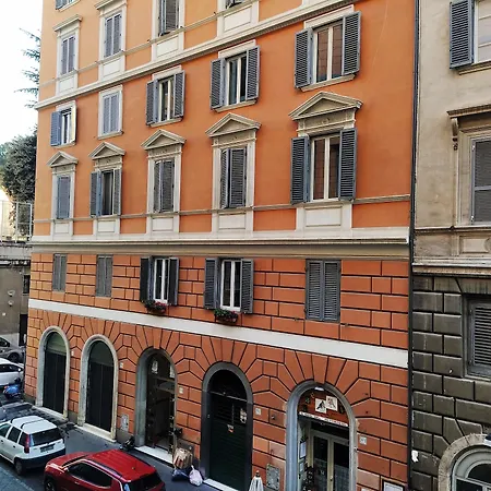 Italia Viminale 2* Roma