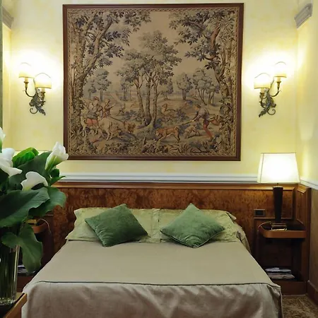 Farnese Rom