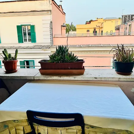 Europe Rome