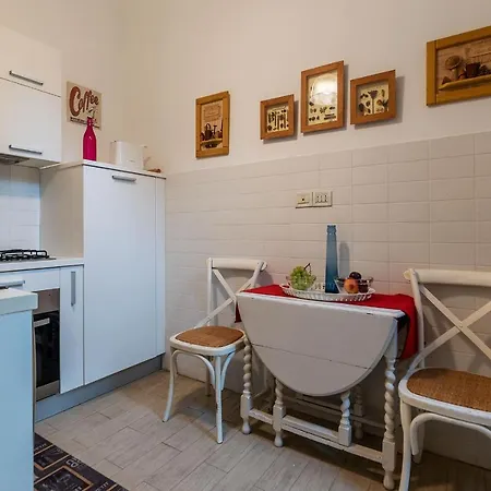 House & The City - Apartments In Rome Rome