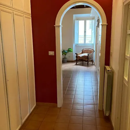Apartments Roma Appartamento