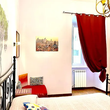 Rhome86 Řím