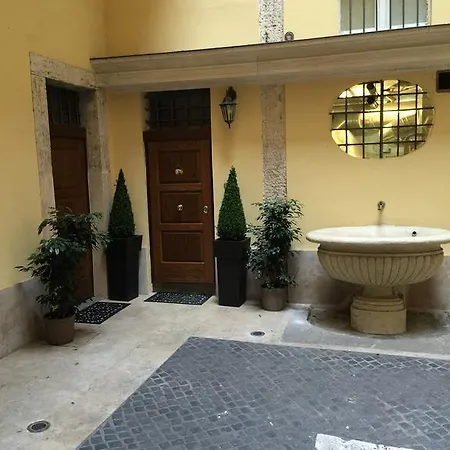 Benincampi Rome
