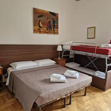 Beautiful 2 Guest house Rome
