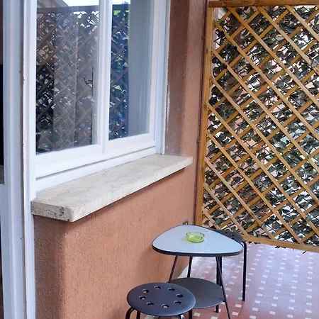 Check-inn Ρώμη