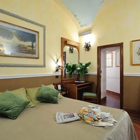 Hotel Farnese