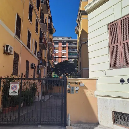 Casa Minerva A Testaccio Řím