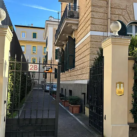 Bbb House * Rom