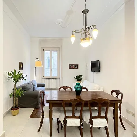 Apartment All'ombra Del Colosseo *