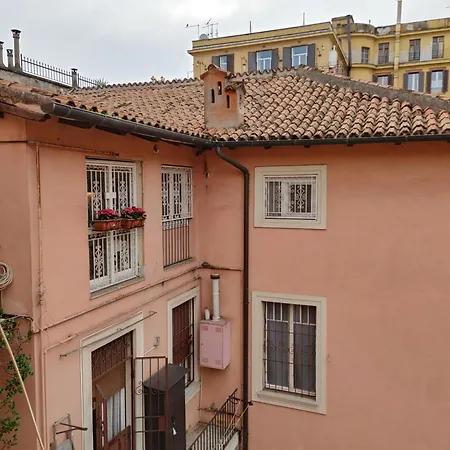 Casa vacanze Flat Trastevere