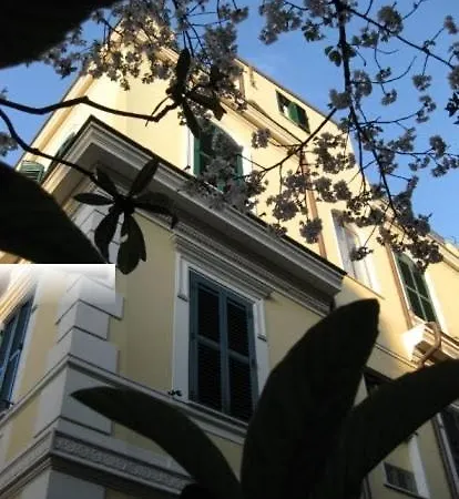 Bed & Breakfast La Rotella Nel Sacco Rome