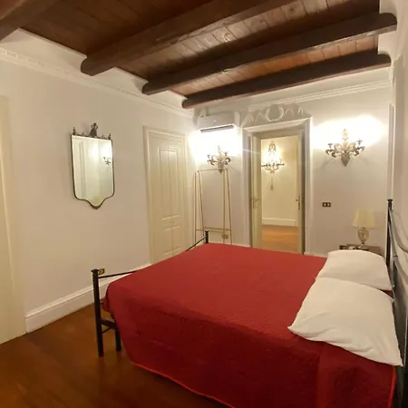 Magic Door Guest house 3*