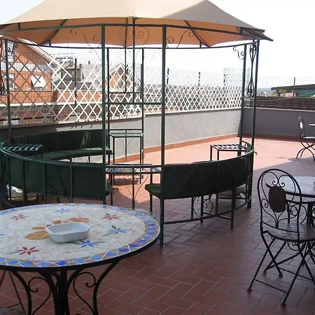 La Voliera Rom