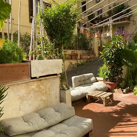 Il Plancton Rome