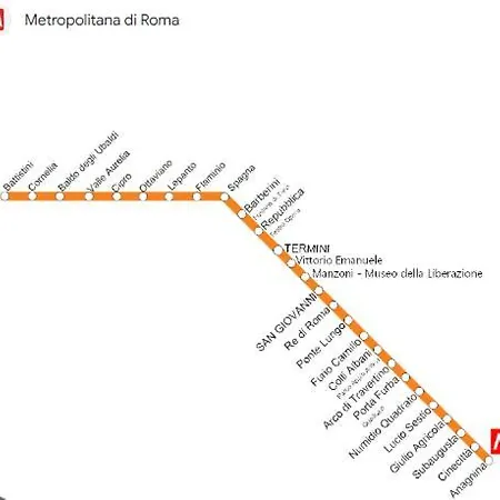 Cave 88 - Rome