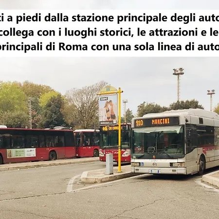 Penzion Sina Rent Flaminio Řím