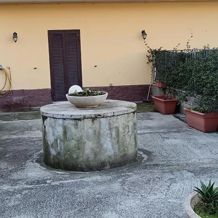 Apartment Colle Salario