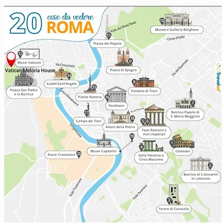Apartment Vatican Meloria House *