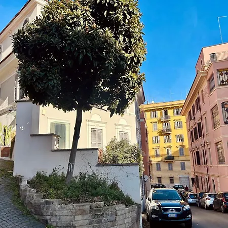 Trastevere Ripa Rome