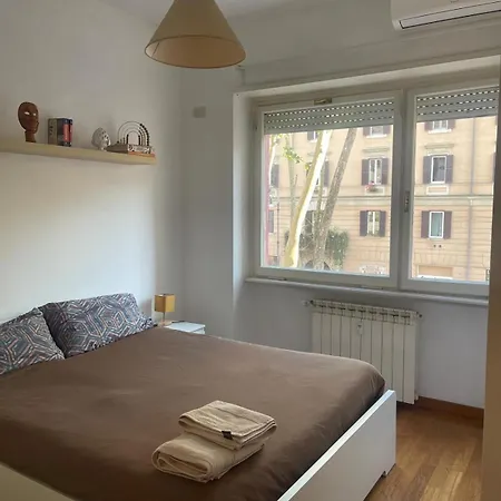 Boutique For2 Rome