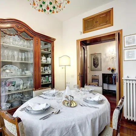 La Casa Del Marchese Roma