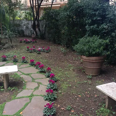 Mangili 3* Roma
