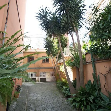 Centrum * Roma