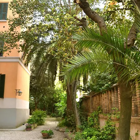 Maison Chiro' Rome