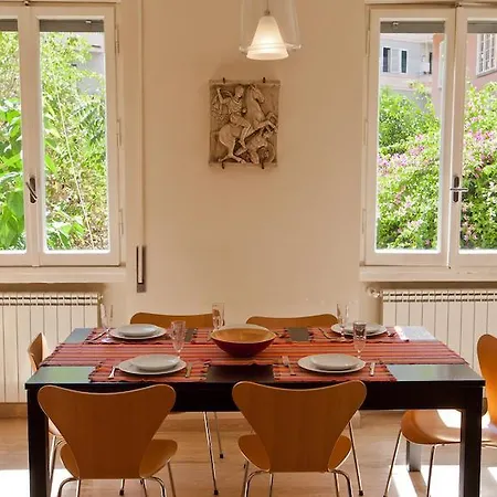 Apartment In Trastevere *